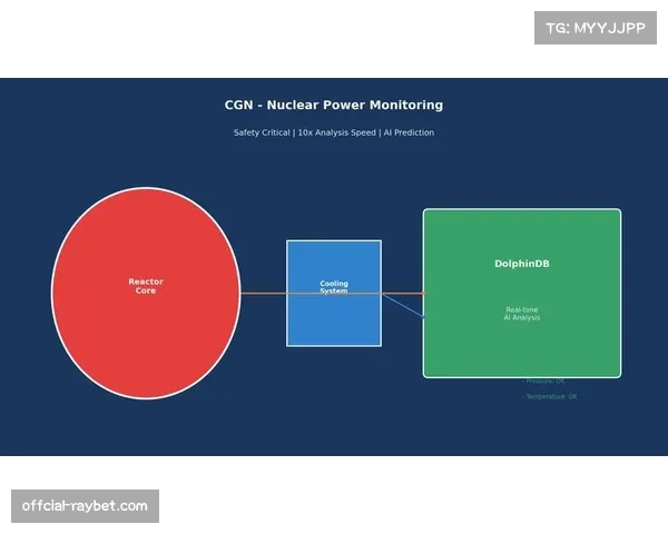 专访梅斯俱乐部数据分析师:我们如何从海量数据中为球探报告提炼关键信息 专访梅斯俱乐部数据分析师:我们如何从海量数据中为球探报告提炼关键信息
